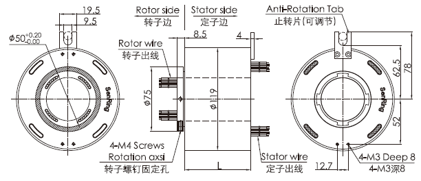 eh50119-01EH50119-01系列单通路千兆以太网滑环 系列滑环外形图纸