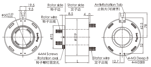 eh50119-02EH50119-02系列2通路千兆以太网滑环 系列滑环外形图纸