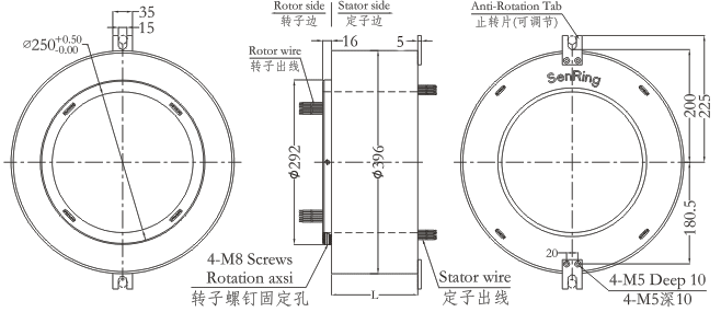 h250396H250396系列（过孔式、空心轴）滑环 系列滑环外形图纸