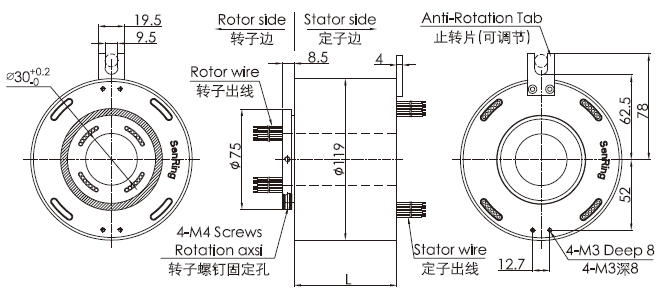 zh30119ZH30119系列自动化伺服电机/编码器集流环 系列滑环外形图纸