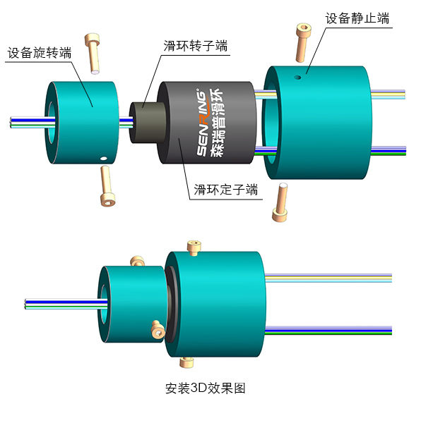 森瑞普帽式滑环3D安装图