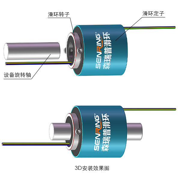 森瑞普过孔导电环3D安装图