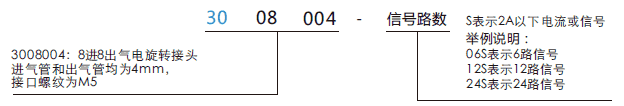 30080043008004系列多通路导气滑环系列滑环特点