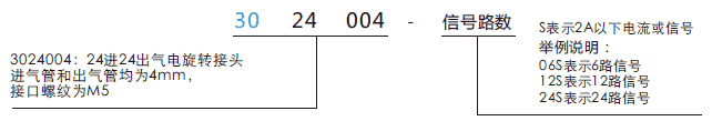 30240043024004系列360旋转气动旋转密封接头系列滑环特点