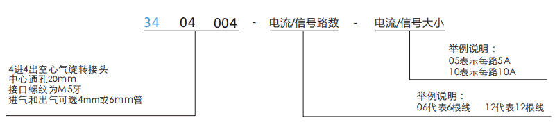 34040043404004孔径20mm 4通路电气滑环系列滑环特点