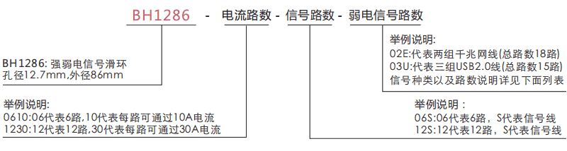 bh1286BH1286系列强弱电信号滑环系列滑环特点