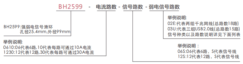 bh2599BH2599系列强弱电工业总线信号定制滑环系列滑环特点