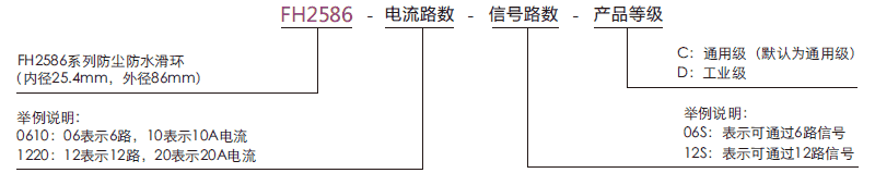 fh2586FH2586系列防尘防水滑环引电器系列滑环特点