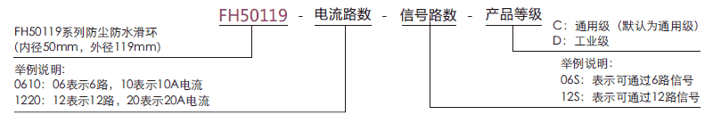 fh50119FH50119系列防尘防水滑环引电器系列滑环特点