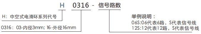 h0316H0316（孔径3mm）微型过孔导电滑环系列滑环特点