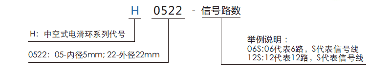 h0522H0522（孔径5mm）微型过孔导电滑环系列滑环特点