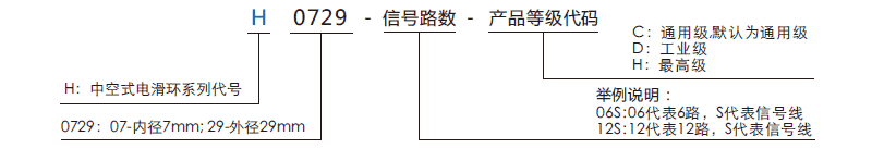 h0729H0729系列微型过孔滑环系列滑环特点