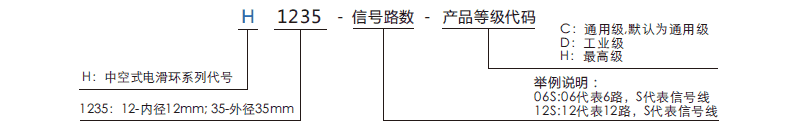 h1235H1235系列微型过孔滑环系列滑环特点