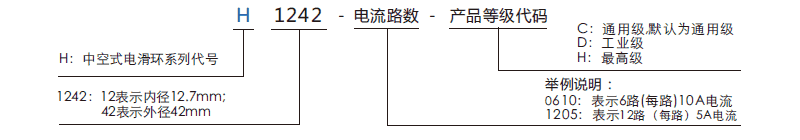 h1242H1242系列微型过孔滑环系列滑环特点