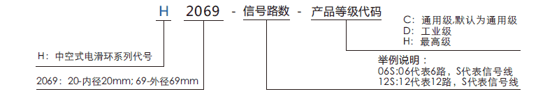 h2069H2069系列空心轴导电滑环系列滑环特点