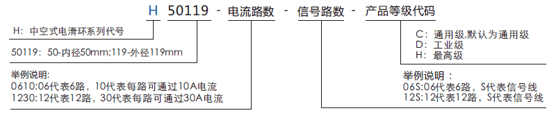 h50119H50119系列过孔导电滑环系列滑环特点