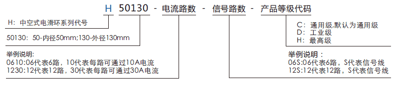 h50130H50130系列过孔导电滑环系列滑环特点