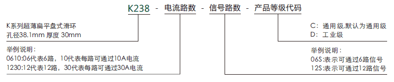 k238K238（SNK040）系列整体盘式滑环系列滑环特点