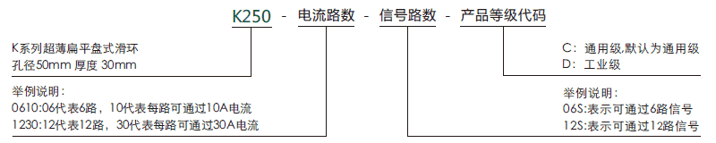 k250K250系列整体盘式滑环系列滑环特点