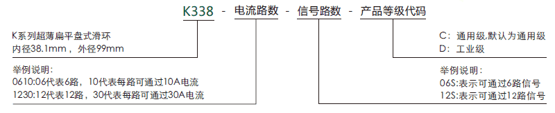 k338K338系列超薄扁平盘式滑环系列滑环特点