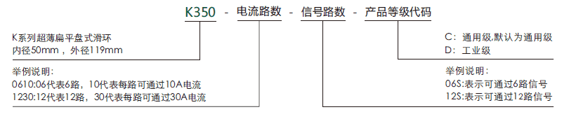 k350K350系列超薄扁平盘式滑环系列滑环特点