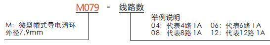 m079M079系列超微型帽式滑环（外径：7.9mm）系列滑环特点