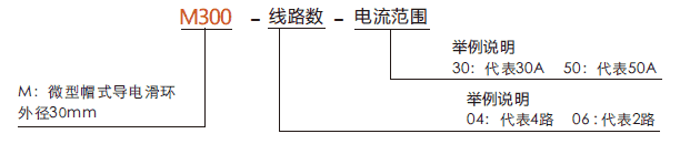 m300M300系列大电流滑环系列滑环特点