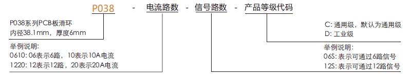 p038P038系列PCB板滑环系列滑环特点