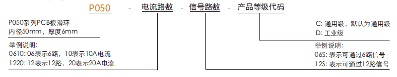 p050P050系列PCB板滑环系列滑环特点